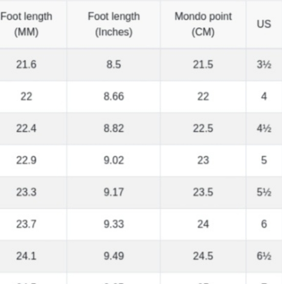 Nike Air Force One low tops - Picture 8 of 8